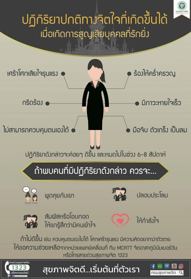 กรมสุขภาพจิต ชวนคนไทยน้อมนำพระราชดำรัส
รับมือสภาพจิตใจ เมื่อถึงวันพระราชพิธีฯ