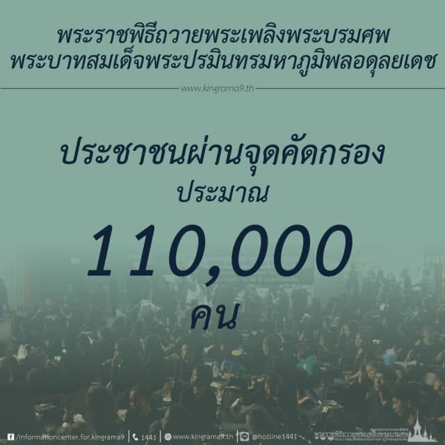 ปิดจุดคัดกรอง 9 จุดแล้ว! ประชาชนเข้าพื้นที่ 1.1 แสน