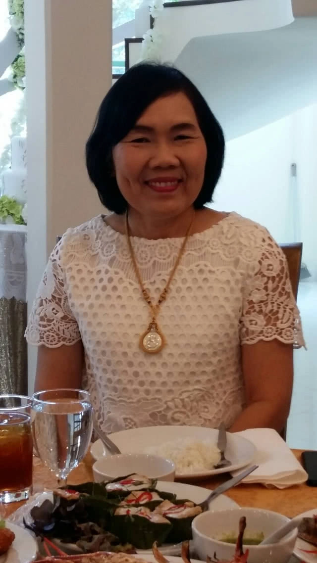 ผู้บริหารวิภาวดีพาเลซ
ทำบุญถวายภัตตาหารเพลคณะพระภิกษุสงฆ์ บรรพชาถวายในหลวง ร.๙