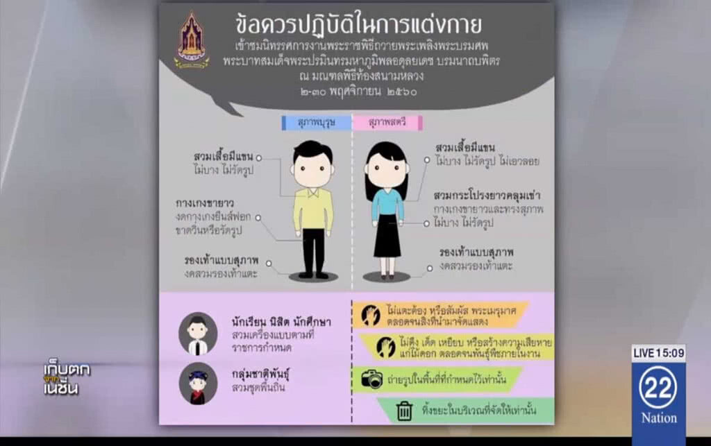 ข้อปฏิบัติในการเข้าชม นิทรรศการพระเมรุมาศ