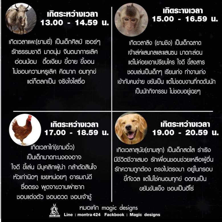 หมอเค้ก จัดเต็ม! ทำนายนิสัยตามเวลาเกิด