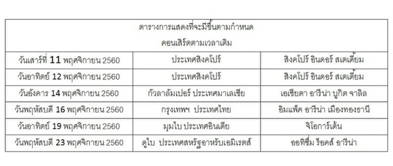แฟนคลับเฮ! "เอ็ด ชีแรน" ไม่ยกเลิกทัวร์คอนเสิร์ตที่ไทย