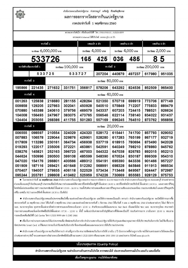 ผลสลากกินแบ่งรัฐบาล งวด 1 พฤศจิกายน 2560