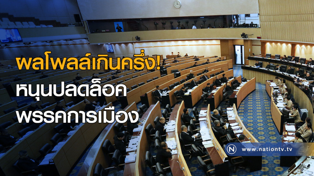 ผลโพลล์เกินครึ่ง! หนุนปลดล็อคพรรคการเมือง ผลโพลล์เกินครึ่ง! หนุนปลดล็อคพรรคการเมือง