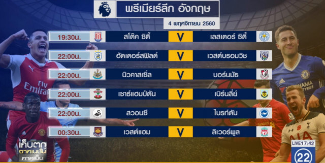 "ลิเวอร์พูล" ลุ้นเก็บแต้มจาก "เวสต์แฮม"