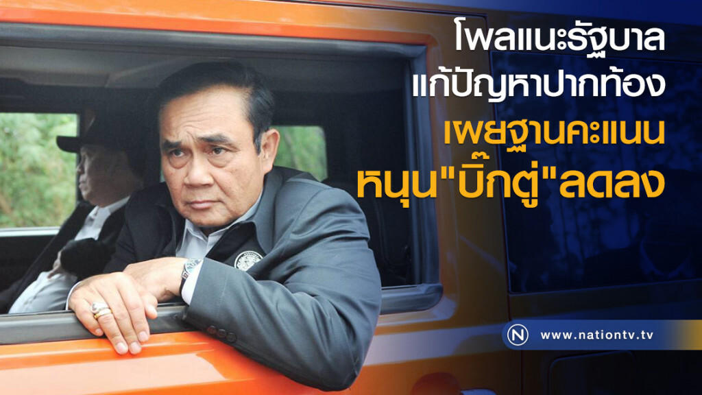 โพลแนะรัฐบาลแก้ปัญหาปากท้อง
เผยฐานคะแนนหนุน"บิ๊กตู่"ลดลง โพลแนะรัฐบาลแก้ปัญหาปากท้อง
เผยฐานคะแนนหนุน"บิ๊กตู่"ลดลง