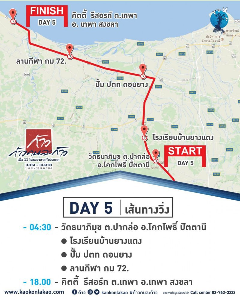 "ก้าวคนละก้าว" วันที่ 5 ยอดทะลุ 76 ล้านแล้ว!