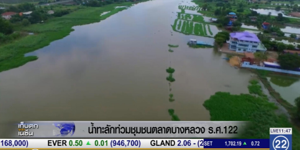 น้ำทะลักท่วมชุมชนตลาดบางหลวง ร.ศ.122 น้ำทะลักท่วมชุมชนตลาดบางหลวง ร.ศ.122