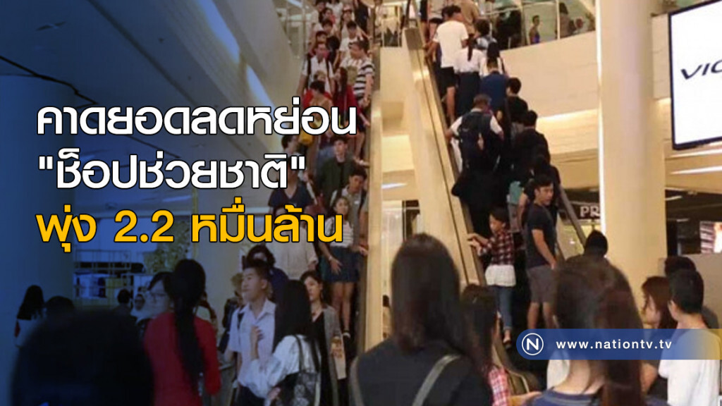 คาดยอดลดหย่อน "ช็อปช่วยชาติ" พุ่ง 2.2 หมื่นล้าน คาดยอดลดหย่อน "ช็อปช่วยชาติ" พุ่ง 2.2 หมื่นล้าน