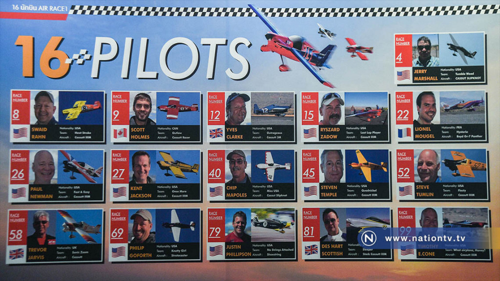 Air Race 1 พร้อมชิงความเป็นหนึ่งในโลกแห่งความเร็วที่ไทย ครั้งแรกของเอเชีย Air Race 1 พร้อมชิงความเป็นหนึ่งในโลกแห่งความเร็วที่ไทย ครั้งแรกของเอเชีย