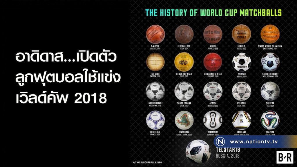 อาดิดาส...เปิดตัวลูกฟุตบอลใช้แข่งเวิลด์คัพ 2018