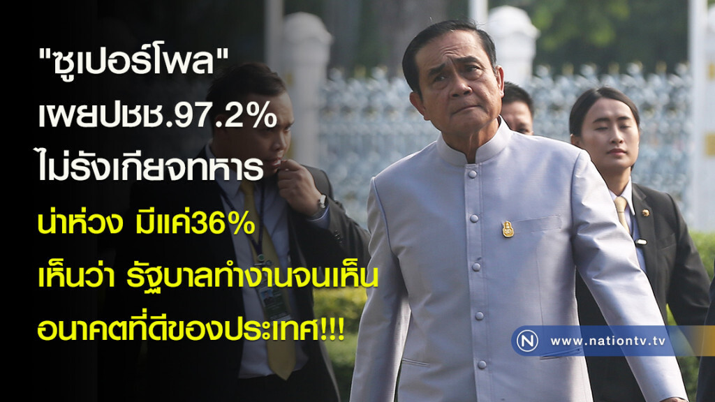 "ซูเปอร์โพล"เผยปชช.97.2%ไม่รังเกียจทหาร!!! "ซูเปอร์โพล"เผยปชช.97.2%ไม่รังเกียจทหาร!!!