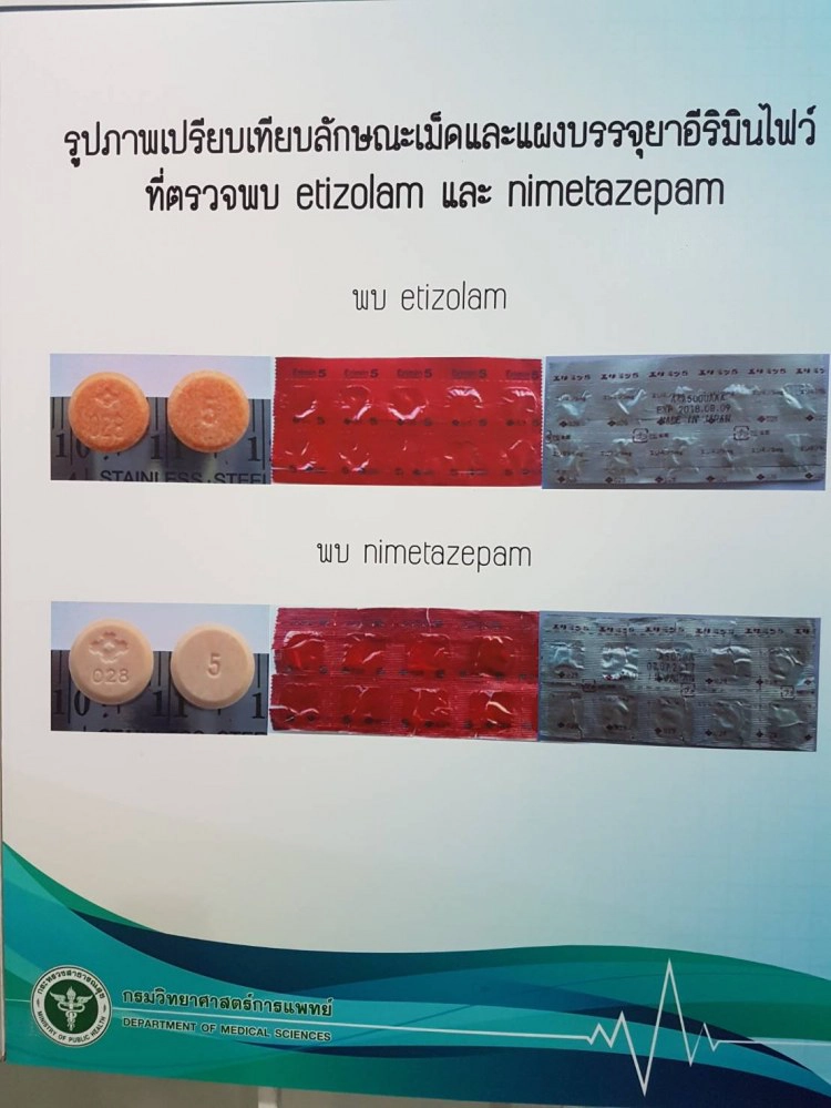 ระบาดครั้งแรกในไทย! "ยานอนหลับชนิดใหม่" แรงกว่าตัวเดิม 10 เท่า