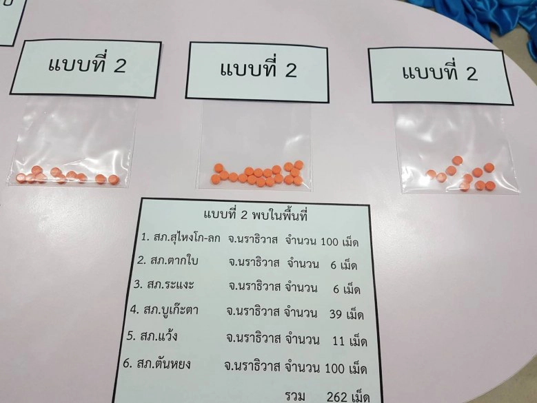 ระบาดครั้งแรกในไทย! "ยานอนหลับชนิดใหม่" แรงกว่าตัวเดิม 10 เท่า