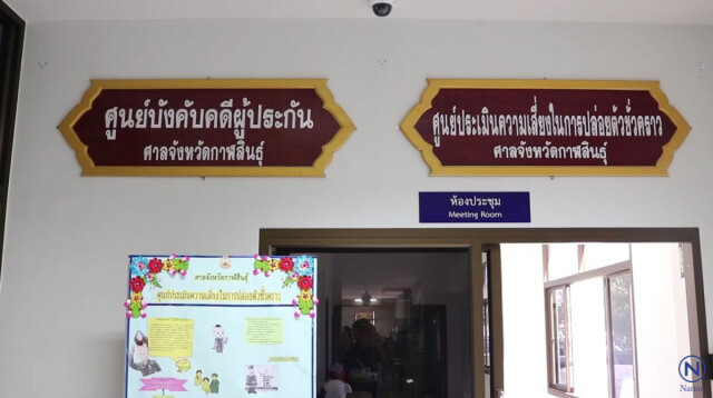 "ศาลกาฬสินธุ์" 1 ใน 5 ต้นแบบ ปล่อยตัวผู้ต้องขังฟรี ไม่มีประกัน