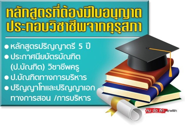 ไขปม..ชวดตั๋วครู!!