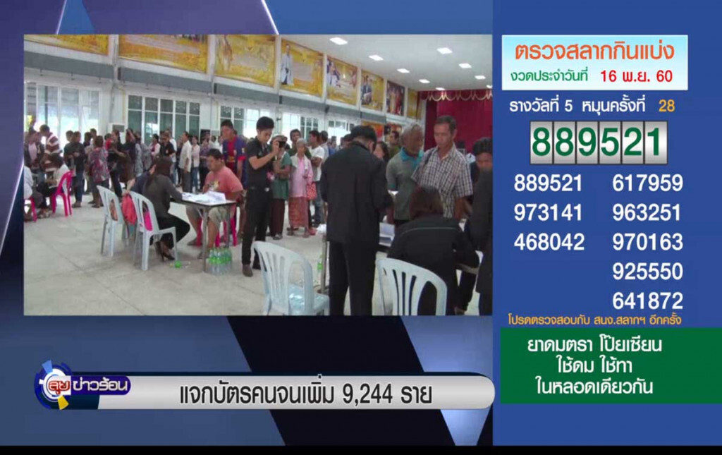 แจกบัตรคนจนเพิ่ม 9,244 ราย แจกบัตรคนจนเพิ่ม 9,244 ราย