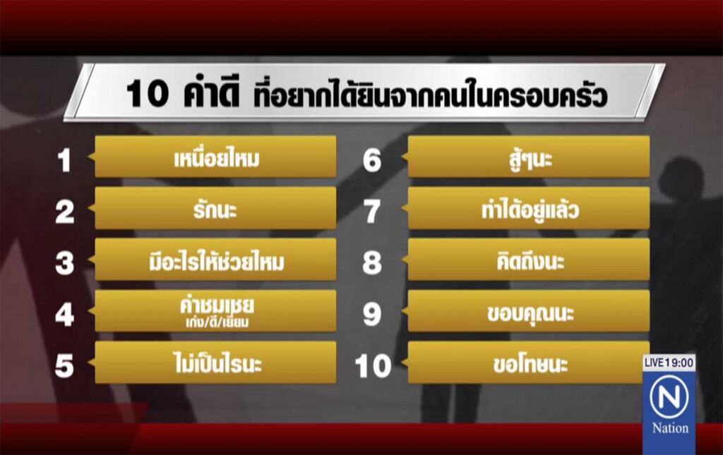 10 คำดีที่อยากฟัง กับ 10 คำร้ายไม่อยากได้ยิน