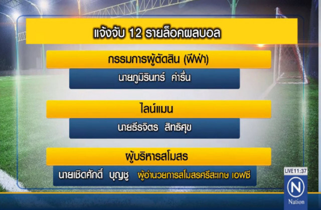 เปิดรายชื่อ! 12 ราย ออกหมายจับ "ล้มบอล"