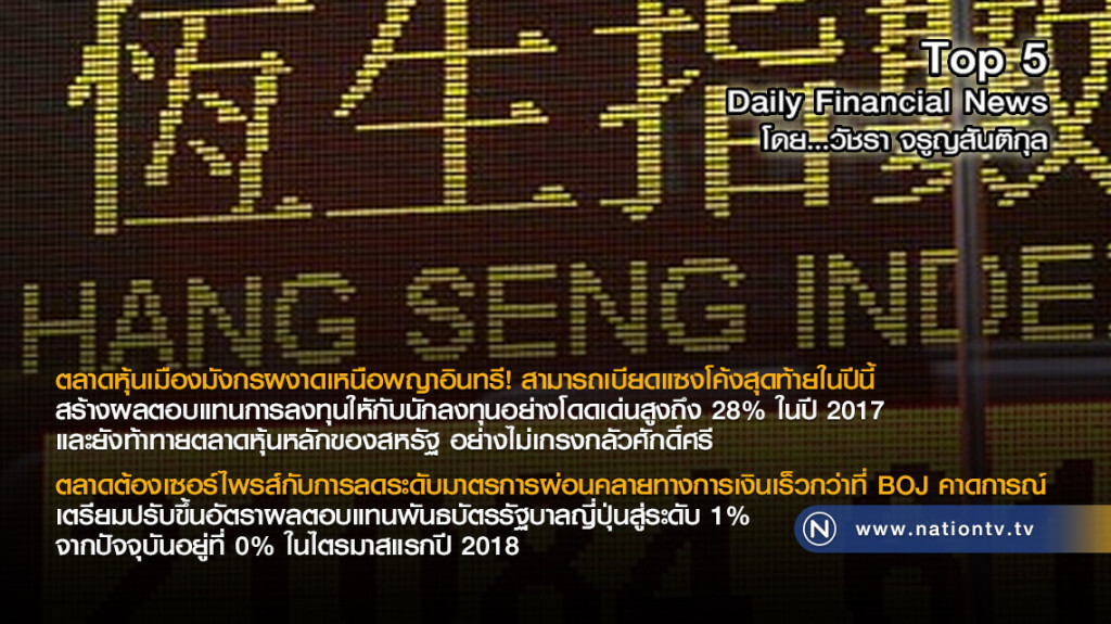 ตลาดหุ้นเมืองมังกรผงาดเหนือพญาอินทรี! เบียดแซงโค้งสุดท้ายในปีนี้