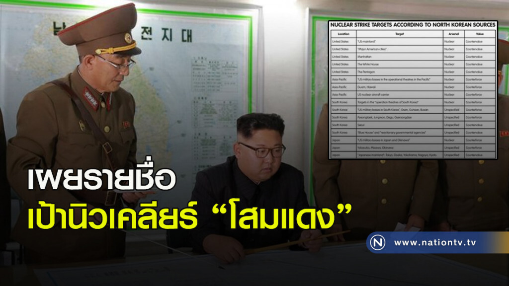 เผยรายชื่อเป้านิวเคลียร์"โสมแดง" เผยรายชื่อเป้านิวเคลียร์"โสมแดง"