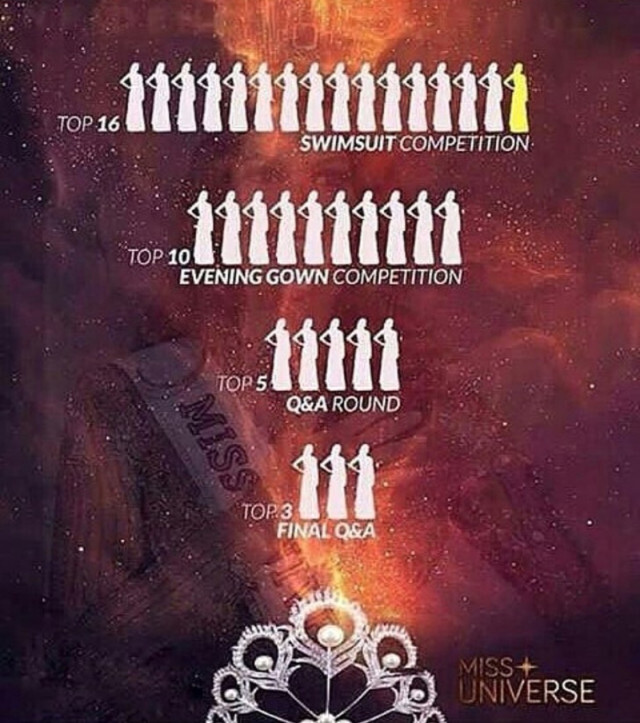 มารีญา เปิดใจ โค้งสุดท้ายก่อนขึ้นเวที ชิงมงกุฏ Miss Universe