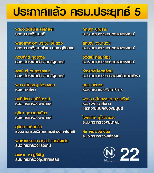 ราชกิจจาฯ ประกาศ ครม.ประยุทธ์ 5 แล้ว