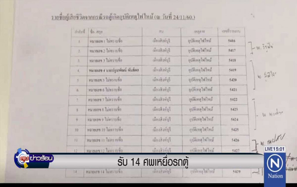 รับ 14 ศพเหยื่อรถตู้ รับ 14 ศพเหยื่อรถตู้