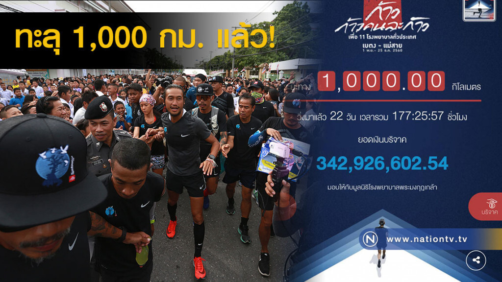 "ตูน" วิ่งทะลุ 1000 กม.แล้ว! "ตูน" วิ่งทะลุ 1000 กม.แล้ว!