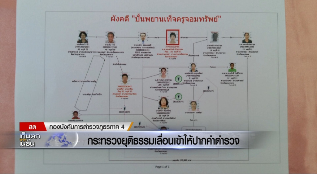เก็บตกเที่ยง ช่วงที่ 2 30-11-60 เก็บตกเที่ยง ช่วงที่ 2 30-11-60