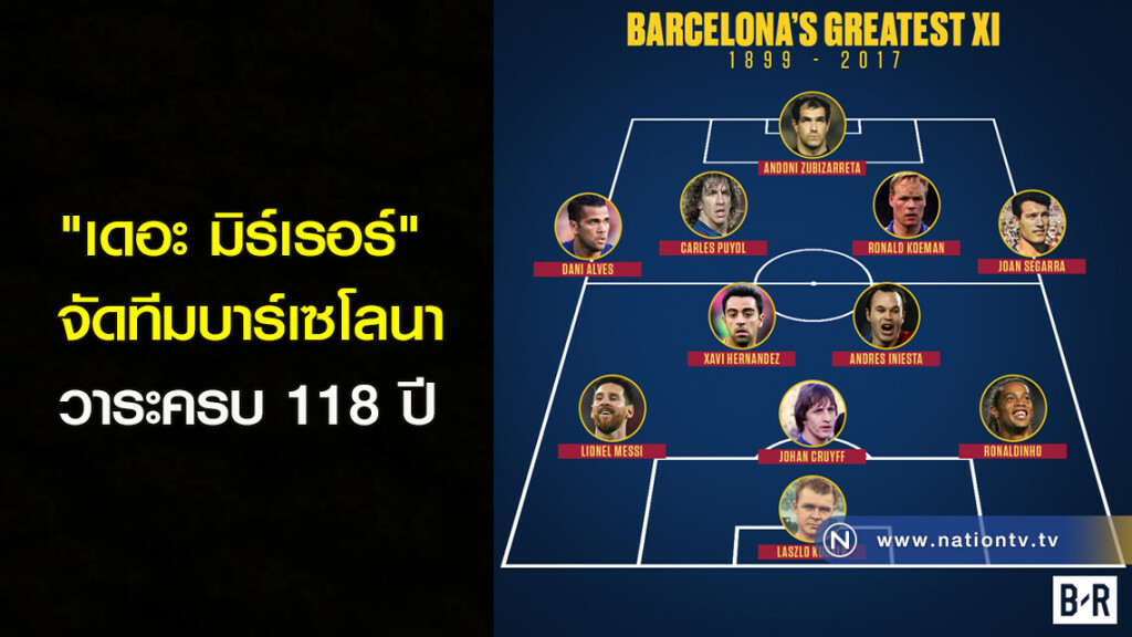 "เดอะ มิร์เรอร์" จัดทีมบาร์เซโลนา วาระครบ 118 ปี "เดอะ มิร์เรอร์" จัดทีมบาร์เซโลนา วาระครบ 118 ปี