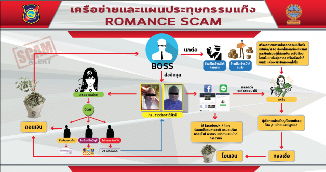 "บิ๊กโจ๊ก" แถลงระดมกวาดล้าง 4คดีสำคัญ