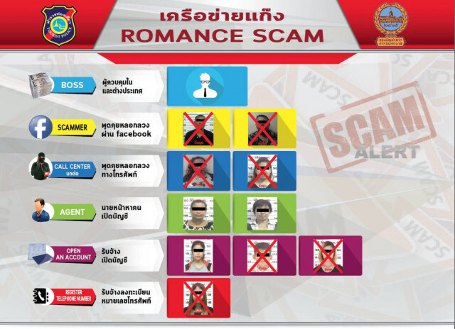 "บิ๊กโจ๊ก" แถลงระดมกวาดล้าง 4คดีสำคัญ