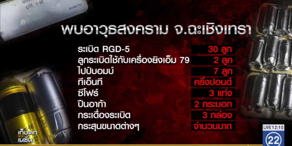 พบอาวุธสงครามเพิ่มที่ "แปดริ้ว" ร้ายแรงกว่าล็อตแรก