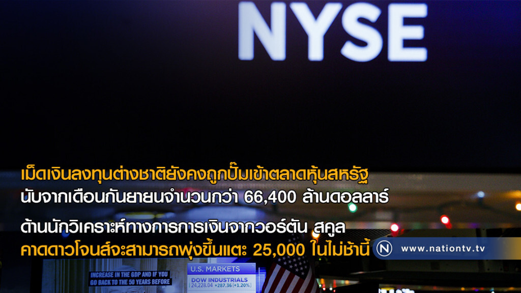 เม็ดเงินลงทุนต่างชาติยังคงถูกปั๊มเข้าตลาดหุ้นสหรัฐนับจากเดือนก.ย.กว่า 66,400 ล้านดอลลาร์