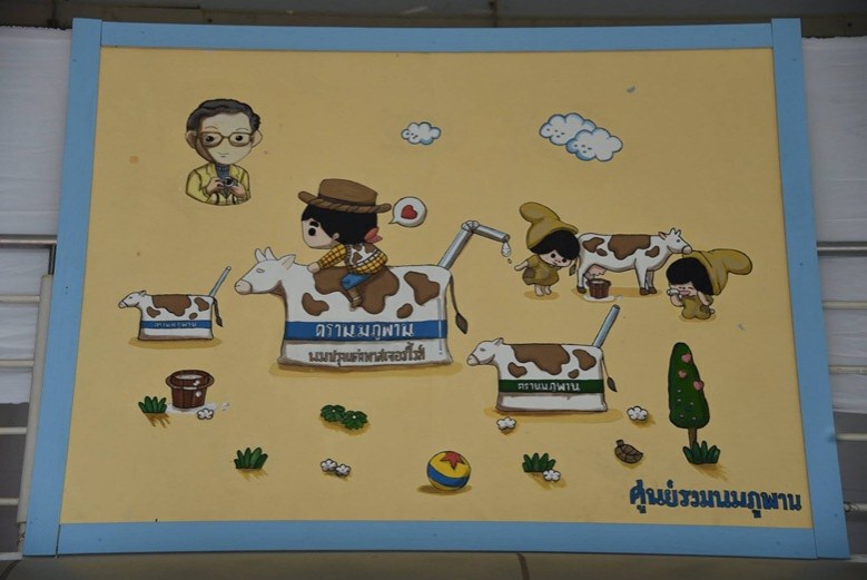29 ภาพวาดสีน้ำ "คิดถึงพ่อหลวงร.9"