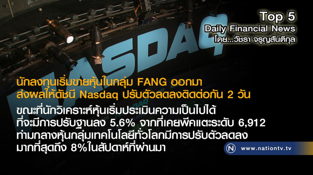 นักลงทุนเริ่มขายหุ้นในกลุ่ม FANG ส่งผลดัชนี Nasdaq ปรับตัวลดลงติดต่อกัน 2 วัน