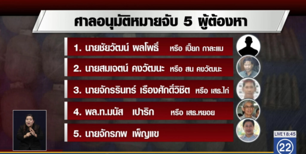 ผ่าเครือข่าย-เส้นทางอาวุธสงครามแปดริ้ว