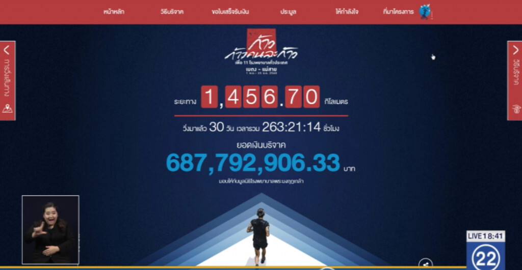 "ตูน" ยังวิ่งต่อ ยอดบริจาคจ่อทะลุเป้า 700 ล้าน