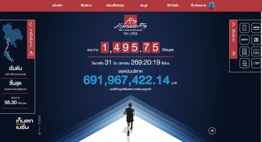 เก็บตกเที่ยง ช่วงที่ 2 09-12-60 เก็บตกเที่ยง ช่วงที่ 2 09-12-60
