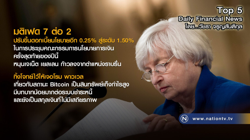 มติเฟด 7 ต่อ 2 ปรับขึ้นดอกเบี้ยนโยบายอีก 0.25% สู่ระดับ 1.50%