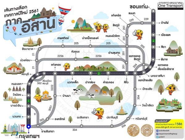 เช็คเลย! กรมทางหลวง แนะเส้นทางช่วงปีใหม่