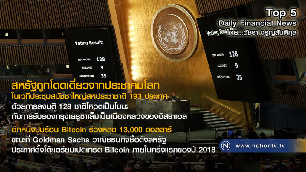 128 ชาติโหวตเป็นโมฆะ กับการรับรองกรุงเยรูซาเล็มเป็นเมืองหลวงของอิสราเอล