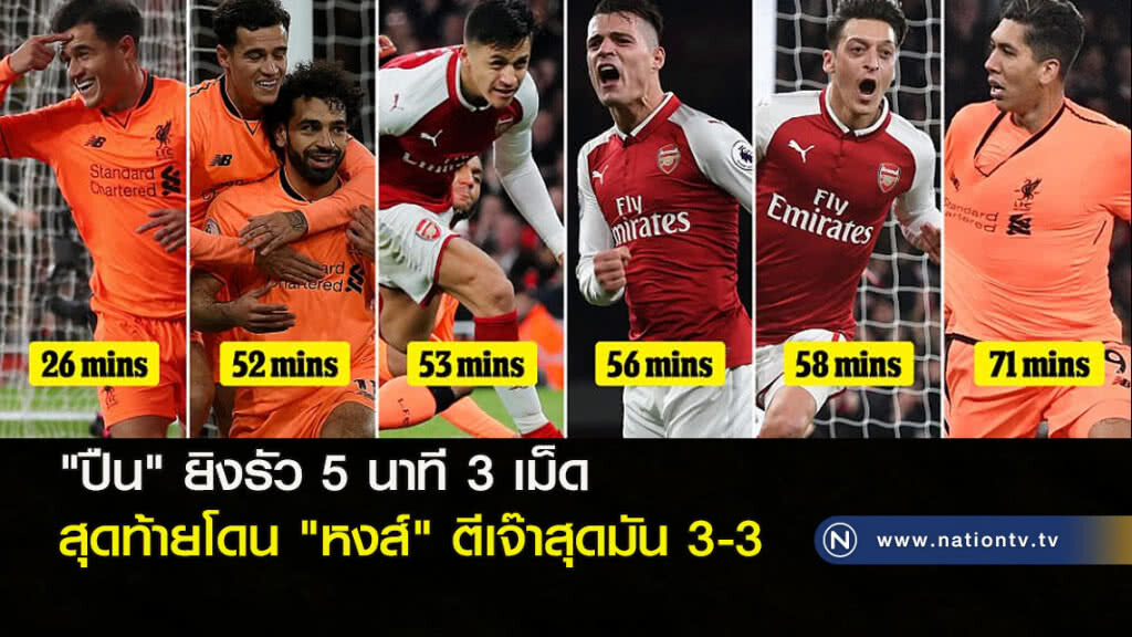 "ปืน" ยิงรัว 5 นาที 3 เม็ด สุดท้ายโดน "หงส์" ตีเจ๊าสุดมัน 3-3