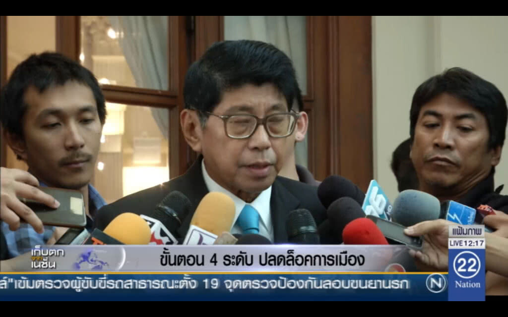 ขั้นตอน 4 ระดับปลดล็อกทางการเมือง ขั้นตอน 4 ระดับปลดล็อกทางการเมือง