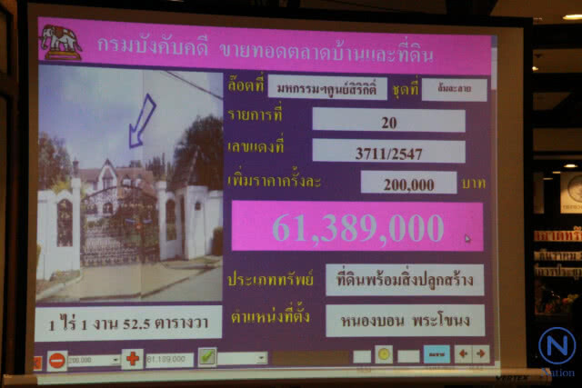 "บังคับคดี"
เทขายทรัพย์วันหยุด 
โกยเงินกว่า 322 ล้าน
