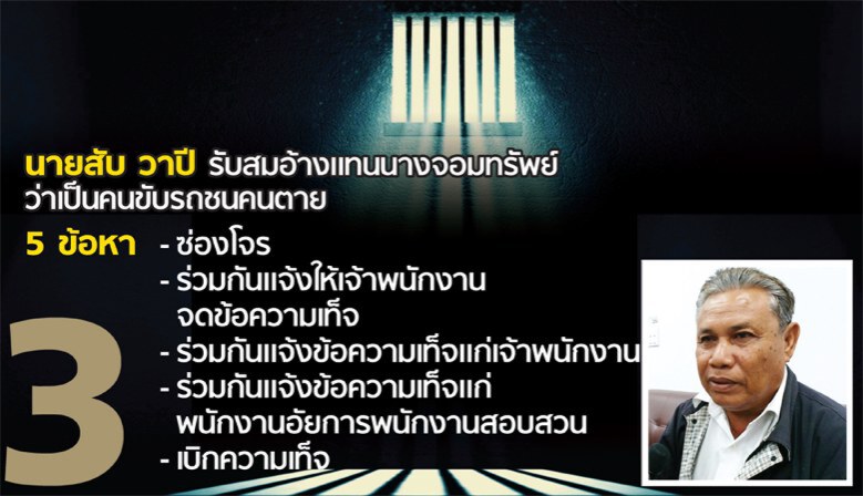 เปิดโฉมหน้า 11 ผู้ต้องหา "คดีปั้นพยานเท็จครูจอมทรัพย์" 