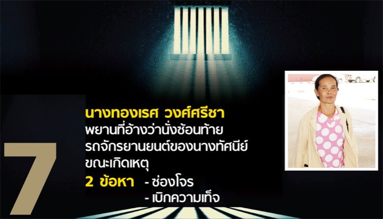 เปิดโฉมหน้า 11 ผู้ต้องหา "คดีปั้นพยานเท็จครูจอมทรัพย์" 