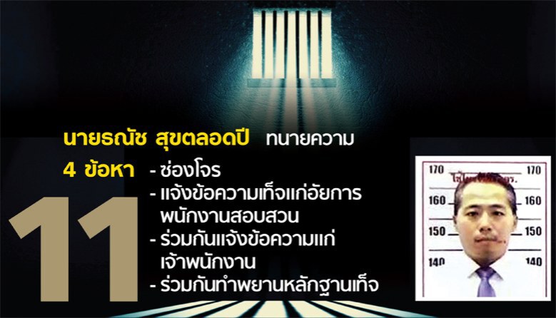 เปิดโฉมหน้า 11 ผู้ต้องหา "คดีปั้นพยานเท็จครูจอมทรัพย์" 