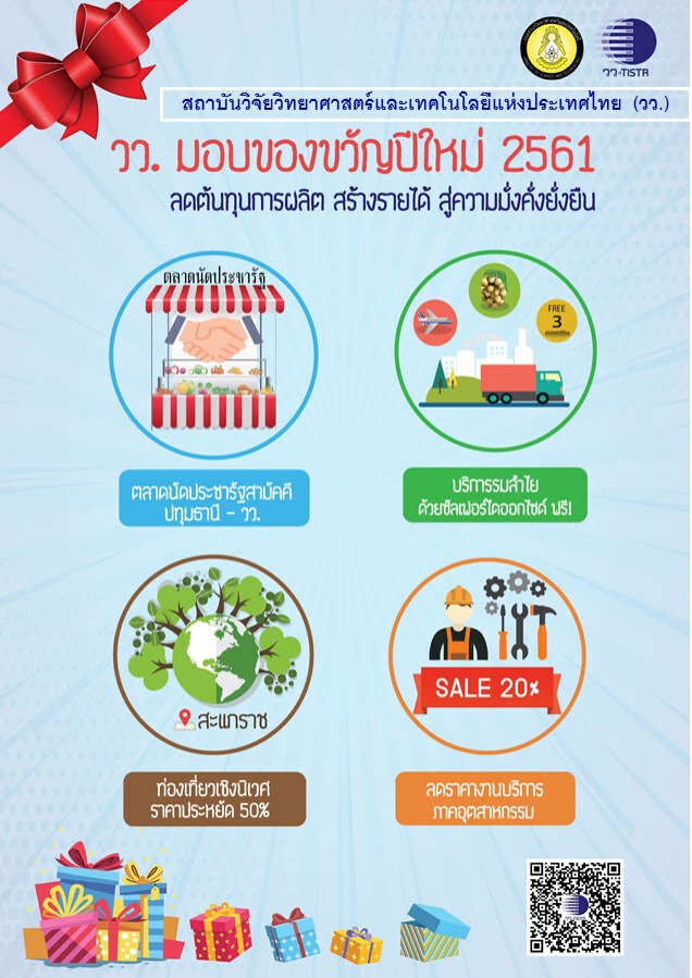 4 แคมเปญ รับปีใหม่ มอบผู้ประกอบการไทย